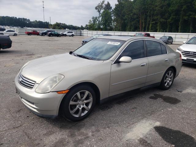 INFINITI G35 2003 with VIN JNKCV51EX3M314563 - Photo from auction