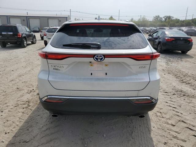 Photo 6 from auction – 2023 TOYOTA VENZA LE with VIN JTEAAAAH8PJ148764