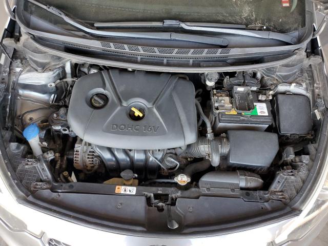 Photo 11 from auction – 2016 KIA FORTE LX with VIN KNAFX4A64G5501029