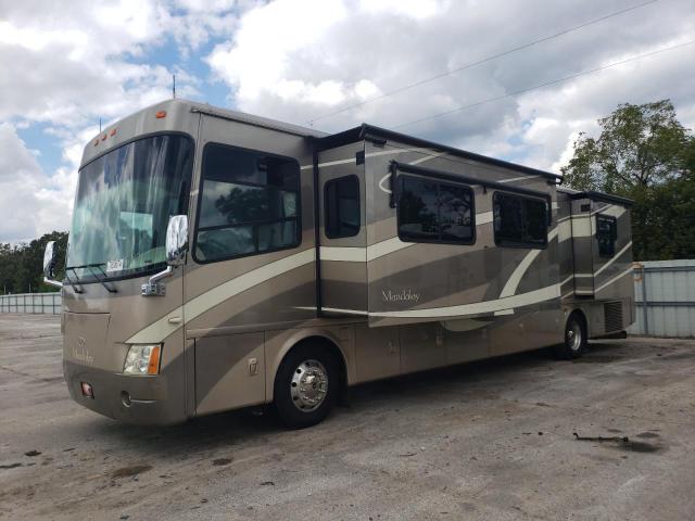 Photo 2 from auction – 2007 FREIGHTLINER CHASSIS X with VIN 4UZACHCY07CX80288