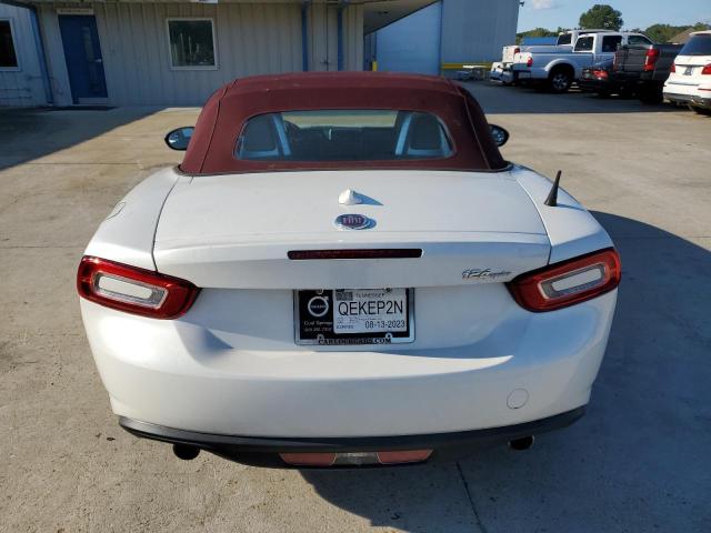 Photo 6 from auction – 2018 FIAT 124 SPIDER with VIN JC1NFAEK4J0139499