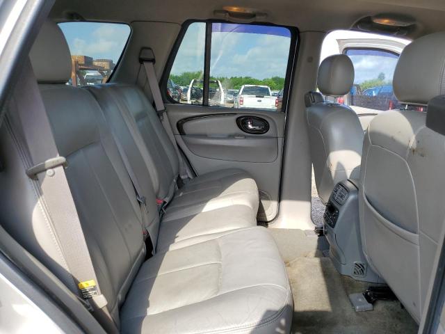 Photo 11 from auction – 2004 BUICK RAINIER CX with VIN 5GADT13S542213257