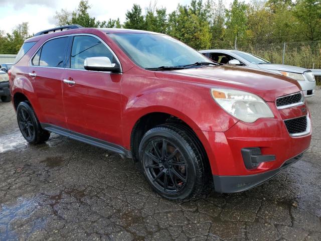 Photo 4 from auction – 2014 CHEVROLET EQUINOX LT with VIN 2GNFLFE31E6187441