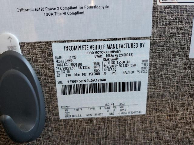 Photo 10 from auction – 2020 THOR CAMPER with VIN 1F66F5DN2L0A17840