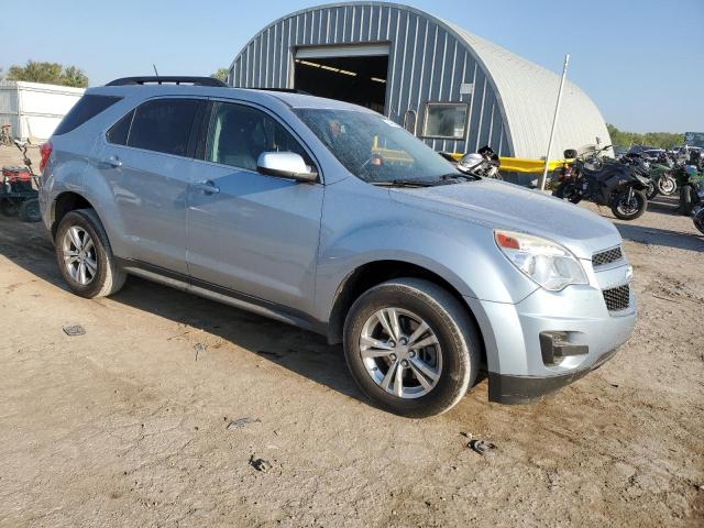 Photo 4 from auction – 2015 CHEVROLET EQUINOX LT with VIN 2GNALBEK7F6158473