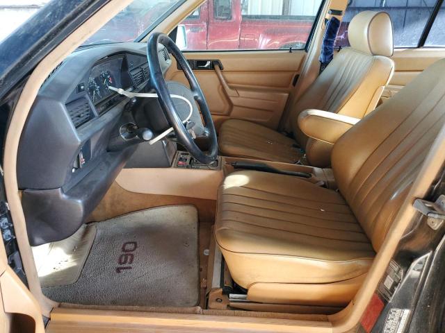 Photo 7 from auction – 1991 MERCEDES-BENZ 190 E 2.6 with VIN WDBDA29D6MF782841