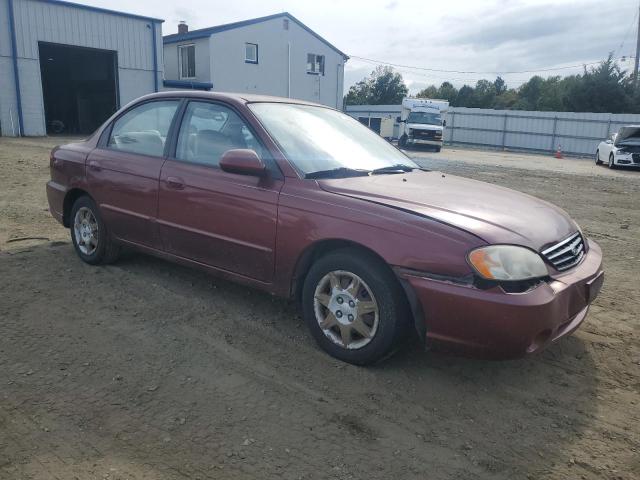 Photo 4 from auction – 2003 KIA SPECTRA BA with VIN KNAFB121935241589