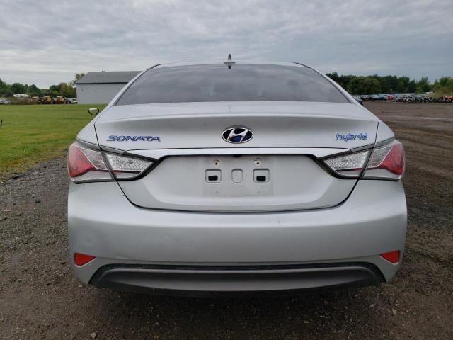Photo 6 from auction – 2015 HYUNDAI SONATA HYB with VIN KMHEC4A42FA127658