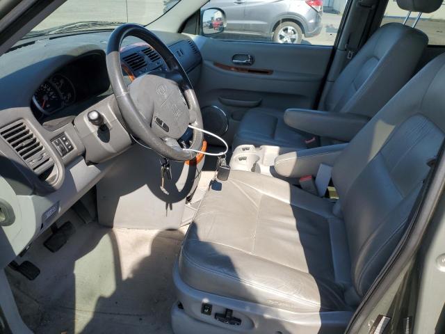 Photo 7 from auction – 2004 KIA SEDONA EX with VIN KNDUP131546505297