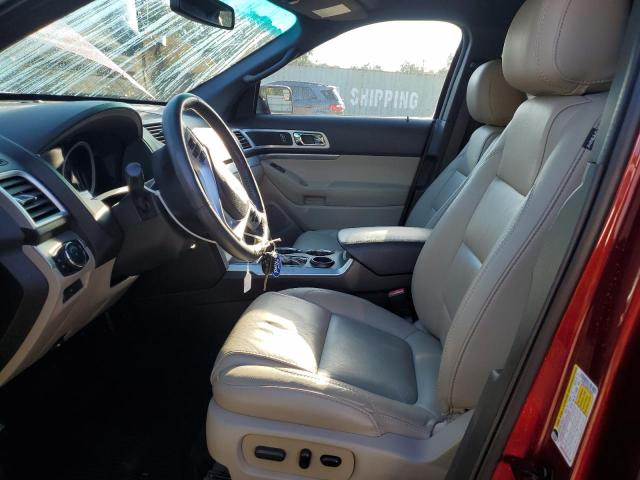 Photo 7 from auction – 2015 FORD EXPLORER X with VIN 1FM5K7D89FGB36681