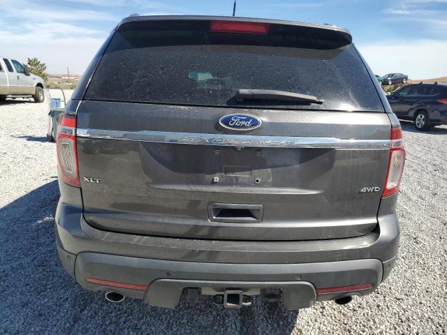 Photo 6 from auction – 2015 FORD EXPLORER X with VIN 1FM5K8D86FGB19570
