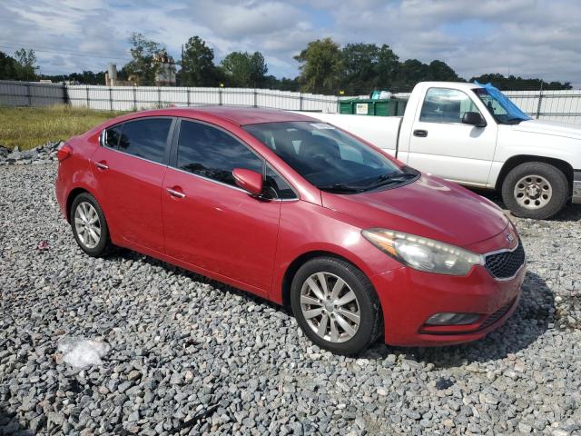 Photo 4 from auction – 2015 KIA FORTE EX with VIN KNAFX4A81F5379245