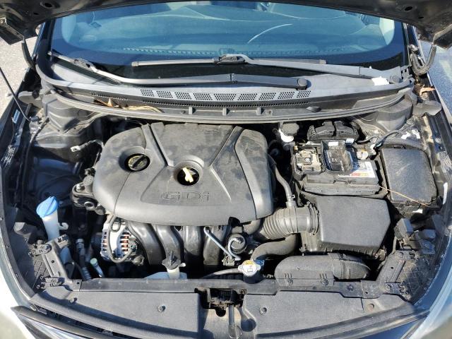Photo 11 from auction – 2014 KIA FORTE EX with VIN KNAFX6A88E5240594