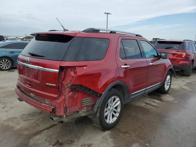 Photo 3 from auction – 2015 FORD EXPLORER X with VIN 1FM5K7D86FGA69019