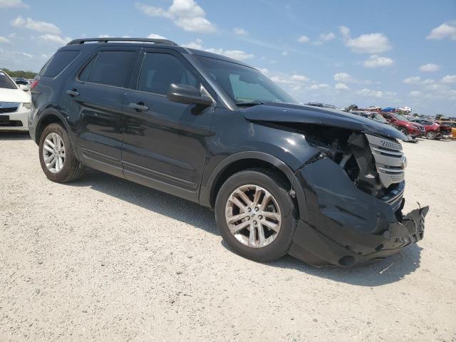 Photo 4 from auction – 2015 FORD EXPLORER with VIN 1FM5K7B88FGB55659