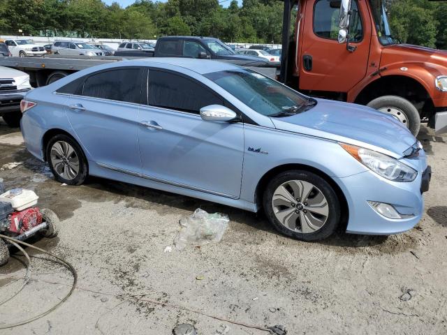 Photo 4 from auction – 2015 HYUNDAI SONATA HYB with VIN KMHEC4A48FA127888
