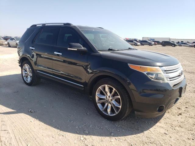 Photo 4 from auction – 2015 FORD EXPLORER X with VIN 1FM5K7D84FGC37353