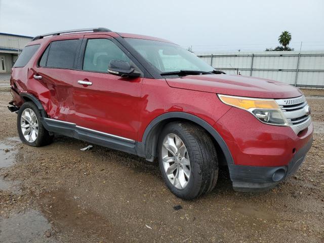 Photo 4 from auction – 2014 FORD EXPLORER X with VIN 1FM5K8D8XEGA85244