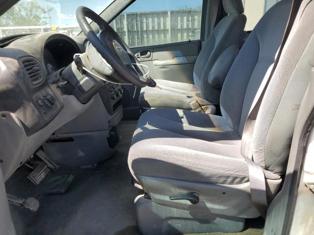 Photo 7 from auction – 2004 DODGE GRAND CARA with VIN 1D8GP24R14B585391