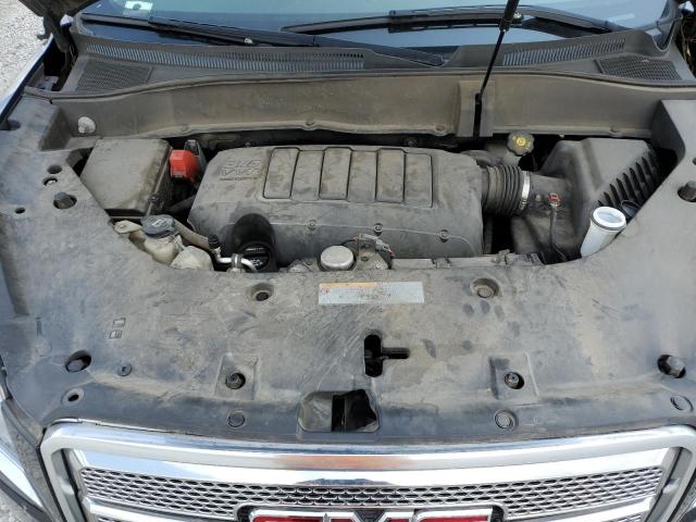 Photo 12 from auction – 2016 GMC ACADIA DEN with VIN 1GKKRTKDXGJ141750