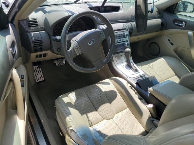 Photo 8 from auction – 2005 INFINITI G35 with VIN JNKCV54E75M403876