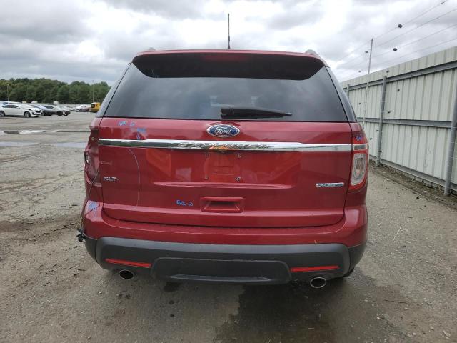 Photo 6 from auction – 2015 FORD EXPLORER X with VIN 1FM5K7D88FGA61438