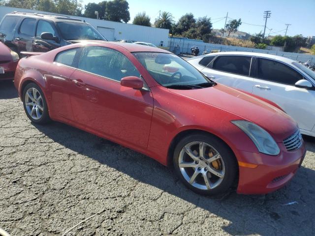 Photo 4 from auction – 2003 INFINITI G35 with VIN JNKCV54E73M219373