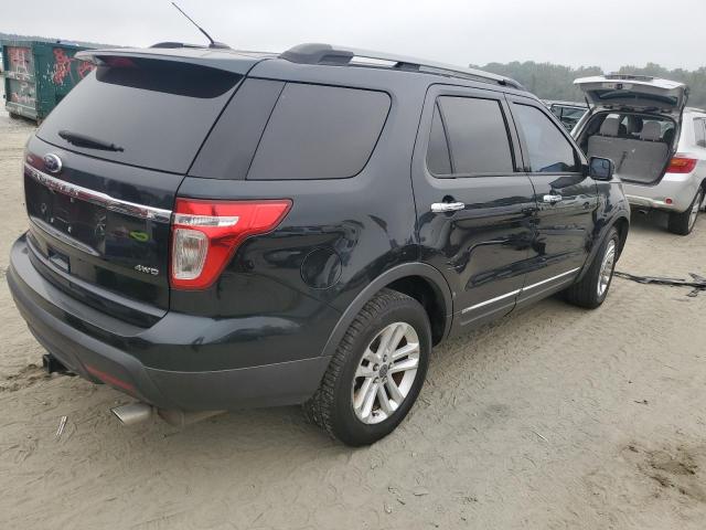 Photo 3 from auction – 2015 FORD EXPLORER X with VIN 1FM5K8D84FGA60101