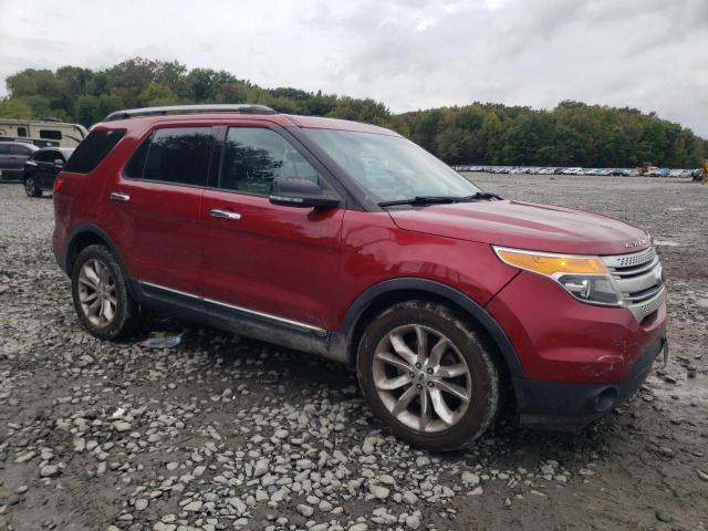 Photo 4 from auction – 2014 FORD EXPLORER X with VIN 1FM5K8D83EGA57673