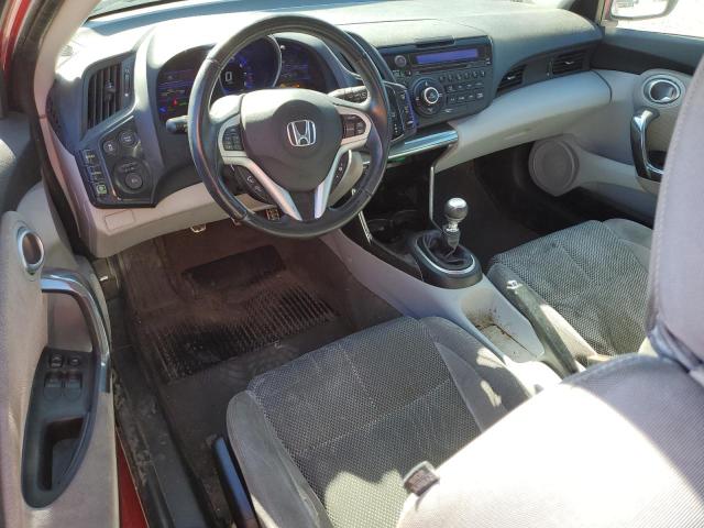 Photo 8 from auction – 2011 HONDA CRZ with VIN JHMZF1C60BS013669