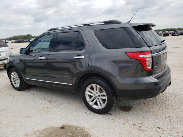 Photo 2 from auction – 2015 FORD EXPLORER X with VIN 1FM5K8D87FGB69815