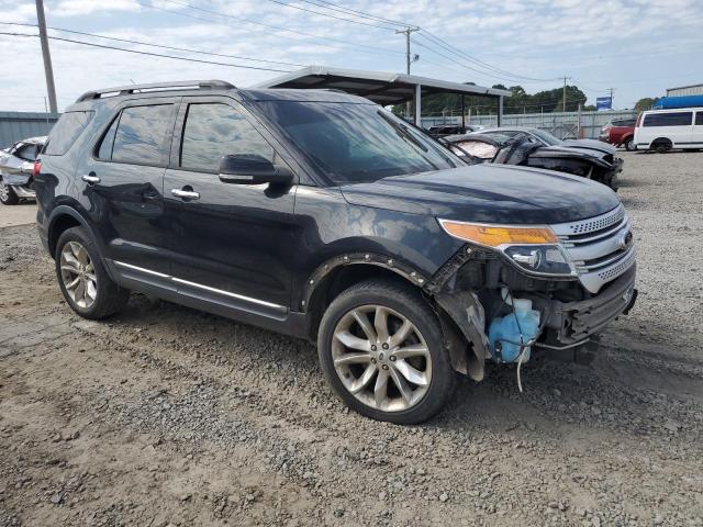 Photo 4 from auction – 2015 FORD EXPLORER X with VIN 1FM5K8D85FGB58022
