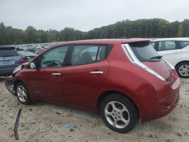 Photo 2 from auction – 2014 NISSAN LEAF S with VIN 1N4AZ0CP0EC331126