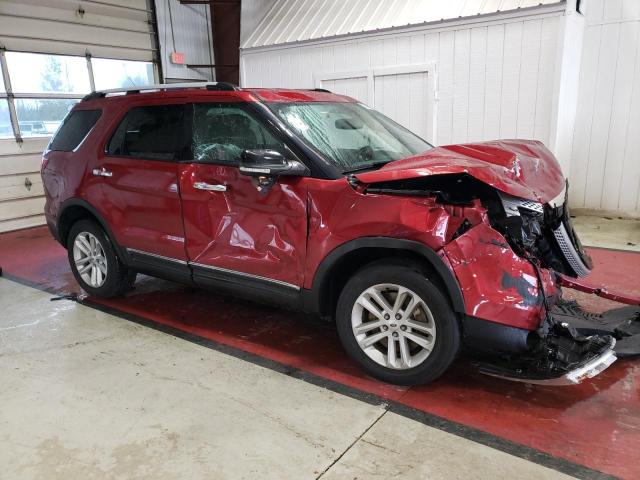 Photo 4 from auction – 2015 FORD EXPLORER X with VIN 1FM5K8D89FGB88270