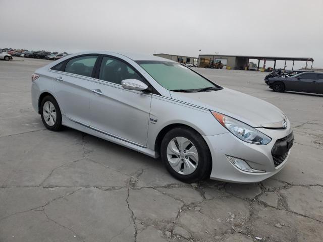 Photo 4 from auction – 2015 HYUNDAI SONATA HYB with VIN KMHEC4A42FA134254