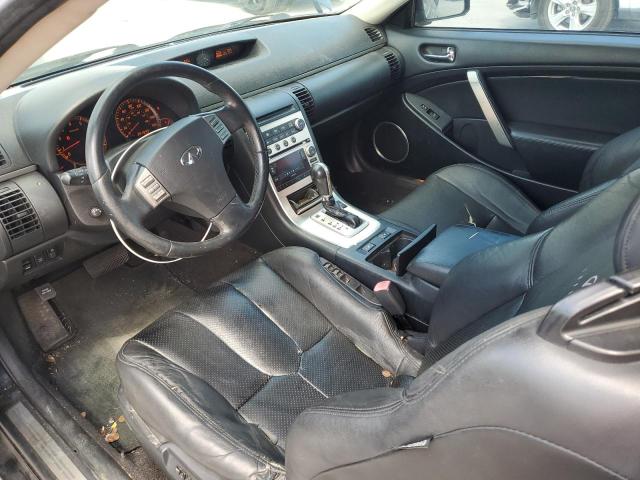 Photo 8 from auction – 2007 INFINITI G35 with VIN JNKCV54EX7M910242