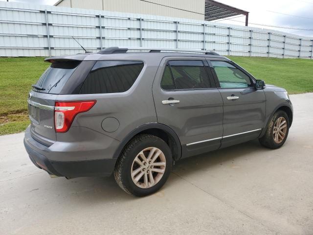 Photo 3 from auction – 2014 FORD EXPLORER X with VIN 1FM5K7D82EGB07506