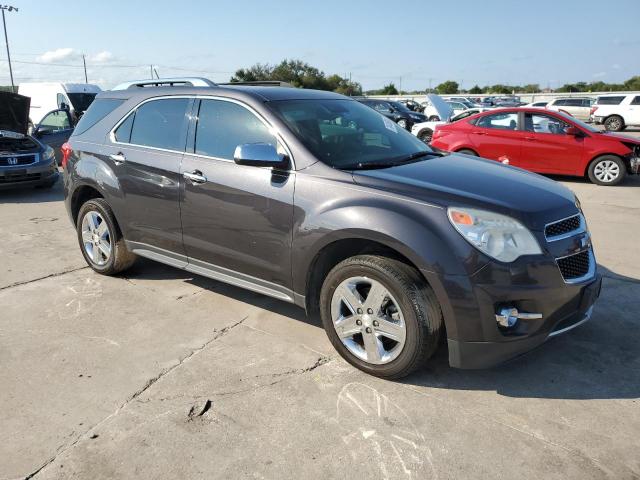 Photo 4 from auction – 2015 CHEVROLET EQUINOX LT with VIN 2GNFLDE36F6128939