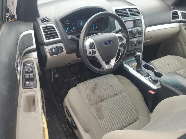 Photo 8 from auction – 2015 FORD EXPLORER X with VIN 1FM5K8D88FGA23651