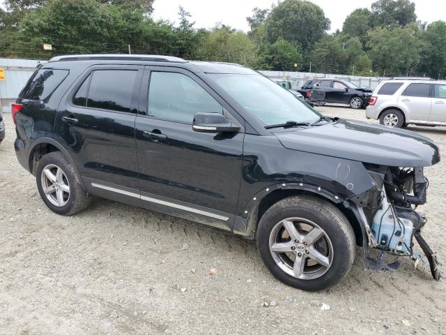 Photo 4 from auction – 2017 FORD EXPLORER X with VIN 1FM5K8DH5HGC82178