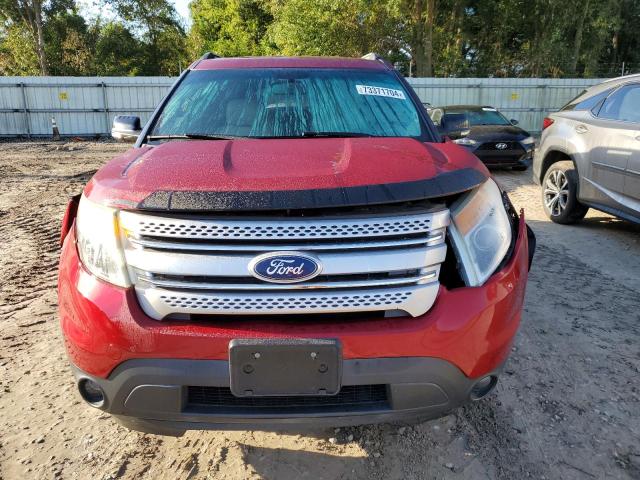 Photo 5 from auction – 2015 FORD EXPLORER X with VIN 1FM5K7D89FGB36681