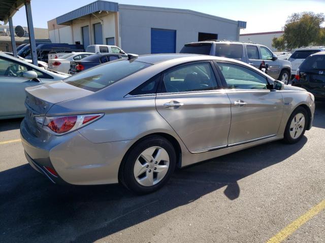 Photo 3 from auction – 2014 HYUNDAI SONATA HYB with VIN KMHEC4A45EA103580