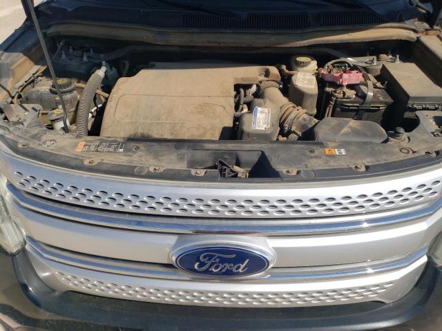 Photo 12 from auction – 2015 FORD EXPLORER X with VIN 1FM5K7D84FGC37353