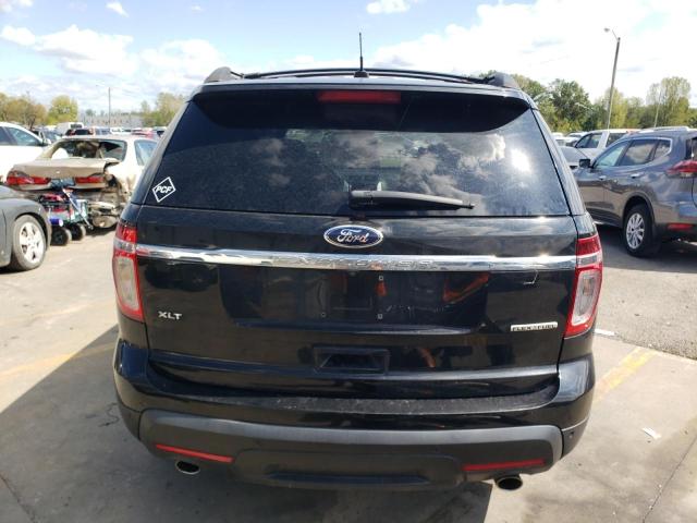 Photo 6 from auction – 2015 FORD EXPLORER X with VIN 1FM5K7D80FGA07907