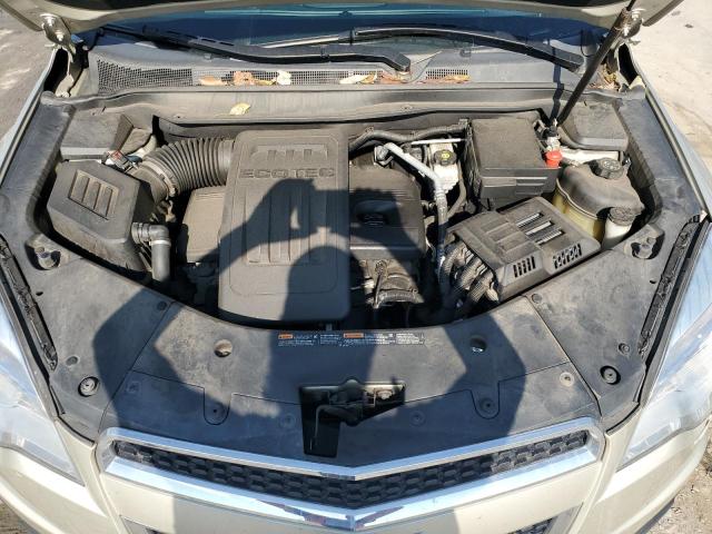 Photo 12 from auction – 2015 CHEVROLET EQUINOX LT with VIN 2GNFLFEKXF6266860