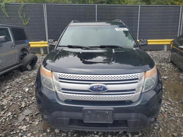 Photo 5 from auction – 2014 FORD EXPLORER X with VIN 1FM5K8D8XEGB11227
