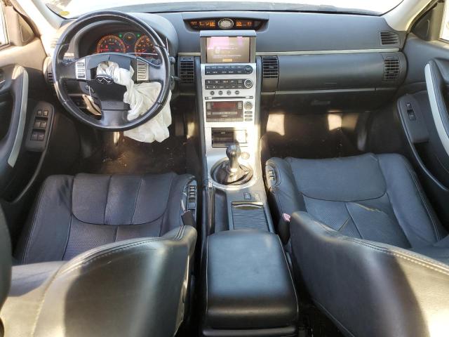 Photo 8 from auction – 2006 INFINITI G35 with VIN JNKCV51E06M501959