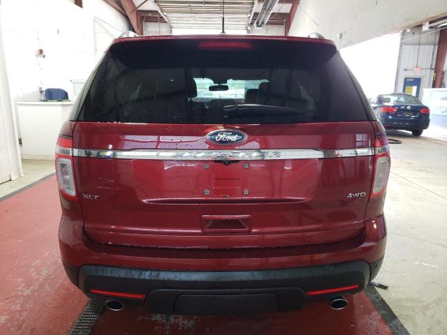 Photo 6 from auction – 2015 FORD EXPLORER X with VIN 1FM5K8D89FGB88270