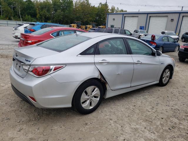 Photo 3 from auction – 2014 HYUNDAI SONATA HYB with VIN KMHEC4A47EA115388