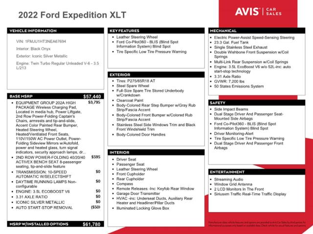 Photo 13 from auction – 2022 FORD EXPEDITION with VIN 1FMJU1HT3NEA67694
